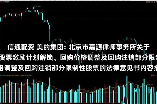 信通配资 美的集团: 北京市嘉源律师事务所关于美的集团2022年限制性股票激励计划解锁、回购价格调整及回购注销部分限制性股票的法律意见书内容摘要