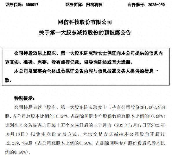 股配所 接力套现？继五名高管组团减持后，网宿科技第一大股东陈宝珍拟减不超1222万股