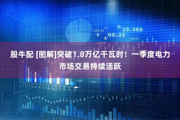 股牛配 [图解]突破1.8万亿千瓦时！一季度电力市场交易持续活跃